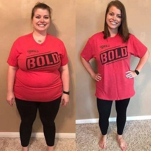 KETO DIET PLAN FOR BEGINNERS STEP BY STEP GUIDE